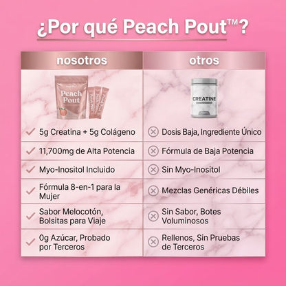 Yesnap Creatina