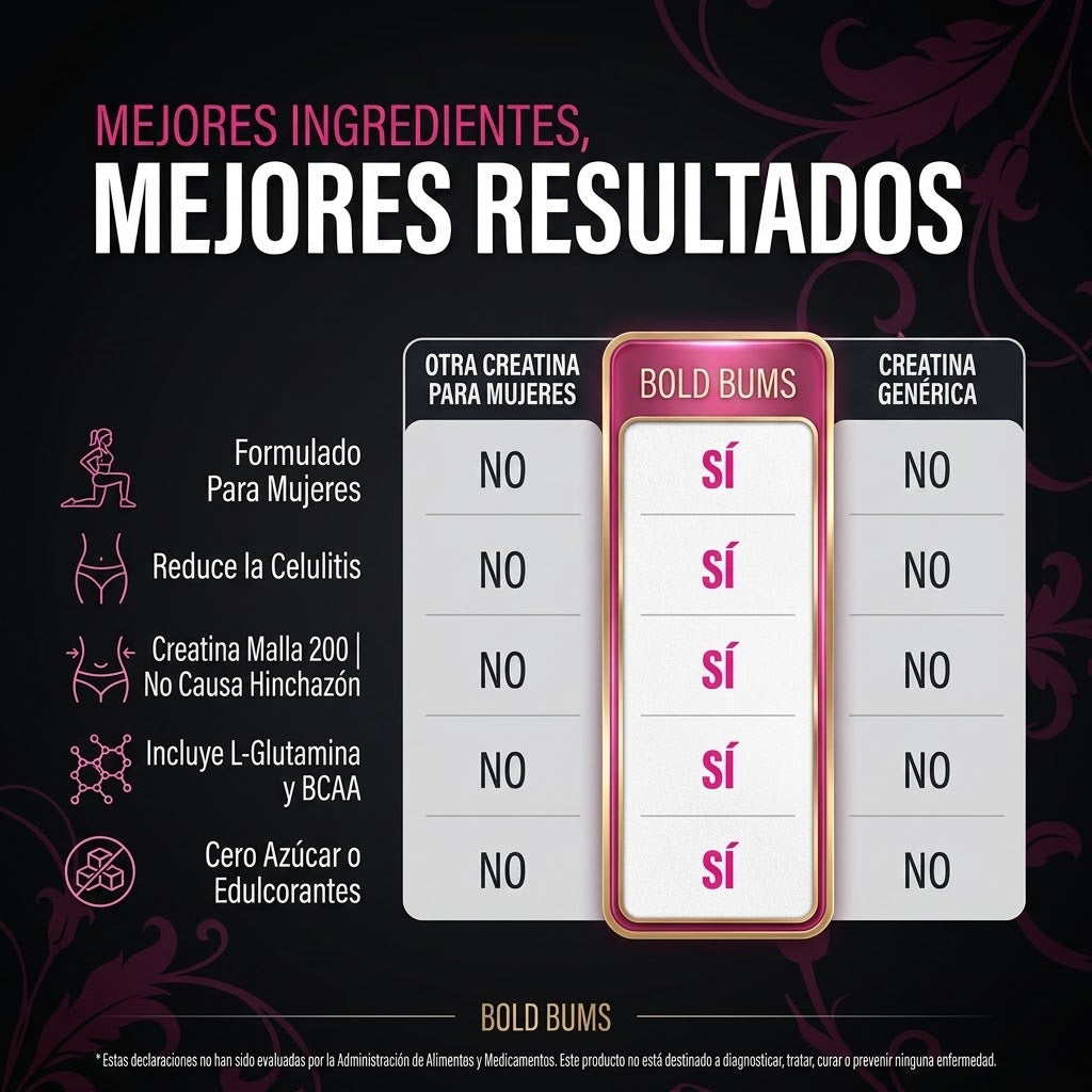 Impulso de Creatina