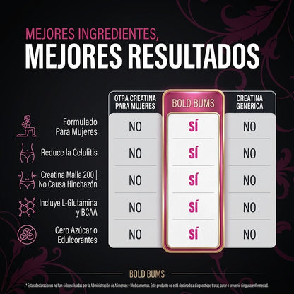 Impulso de Creatina