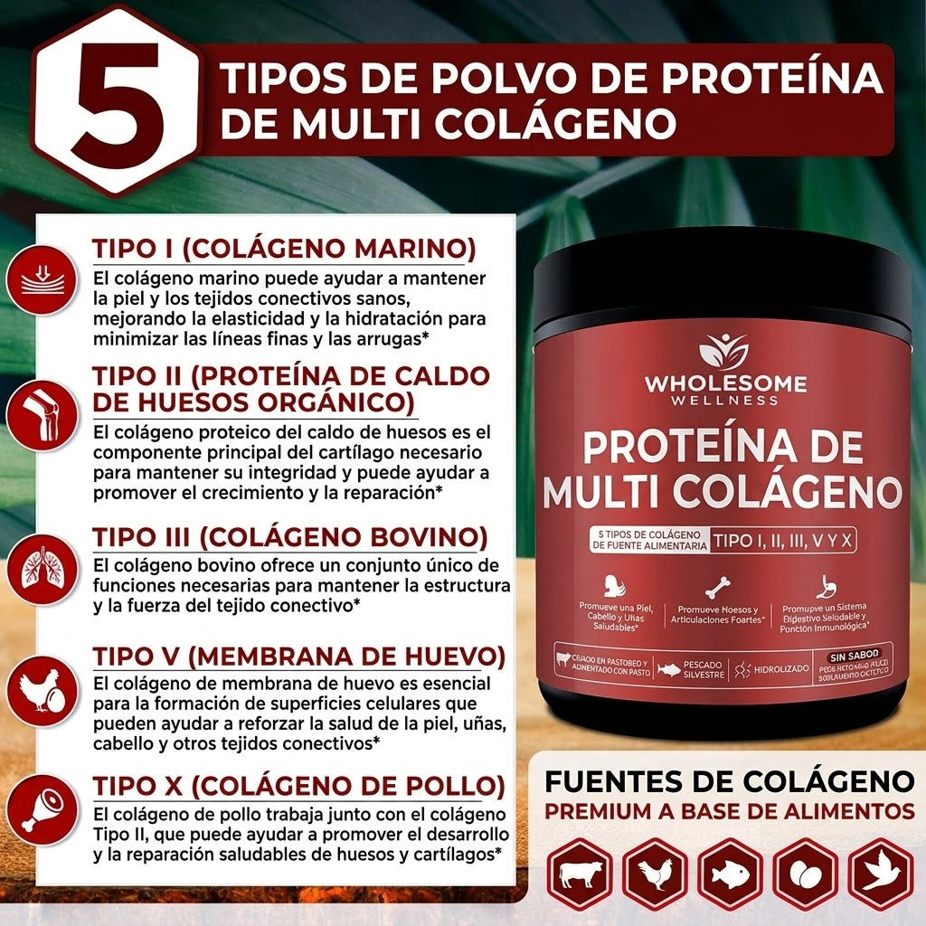 PROTEINA DE MULTI COLAGENO